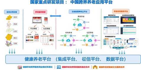 軟件工程專業詳解 課程設置、就業前景與發展趨勢——聚焦基礎軟件開發
